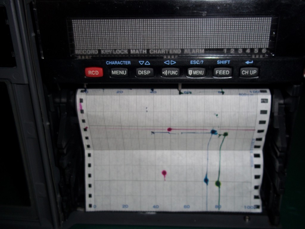 Image #1 of Repair INC. EW104 RKC CHART RECORDER RKC INSTRUMENT in Malaysia, Singapore, Thailand, Indonesia